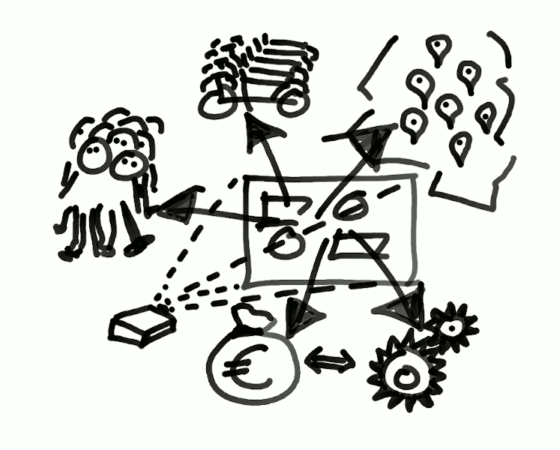 Individuelle Konzeption