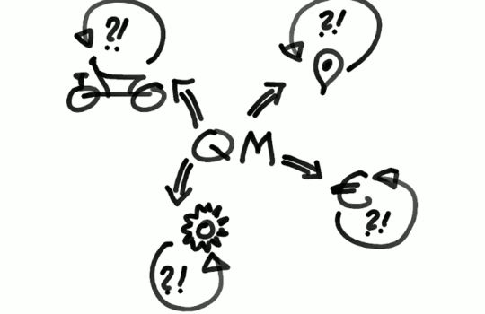 Qualitäts­sicherung