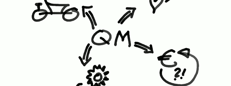 Qualitäts­sicherung